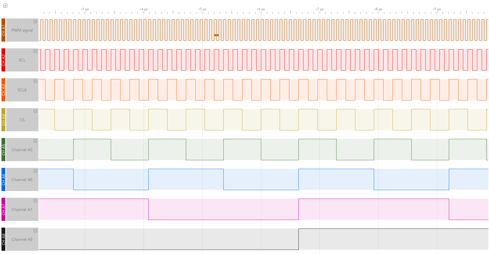 CSV with time, display a counter
