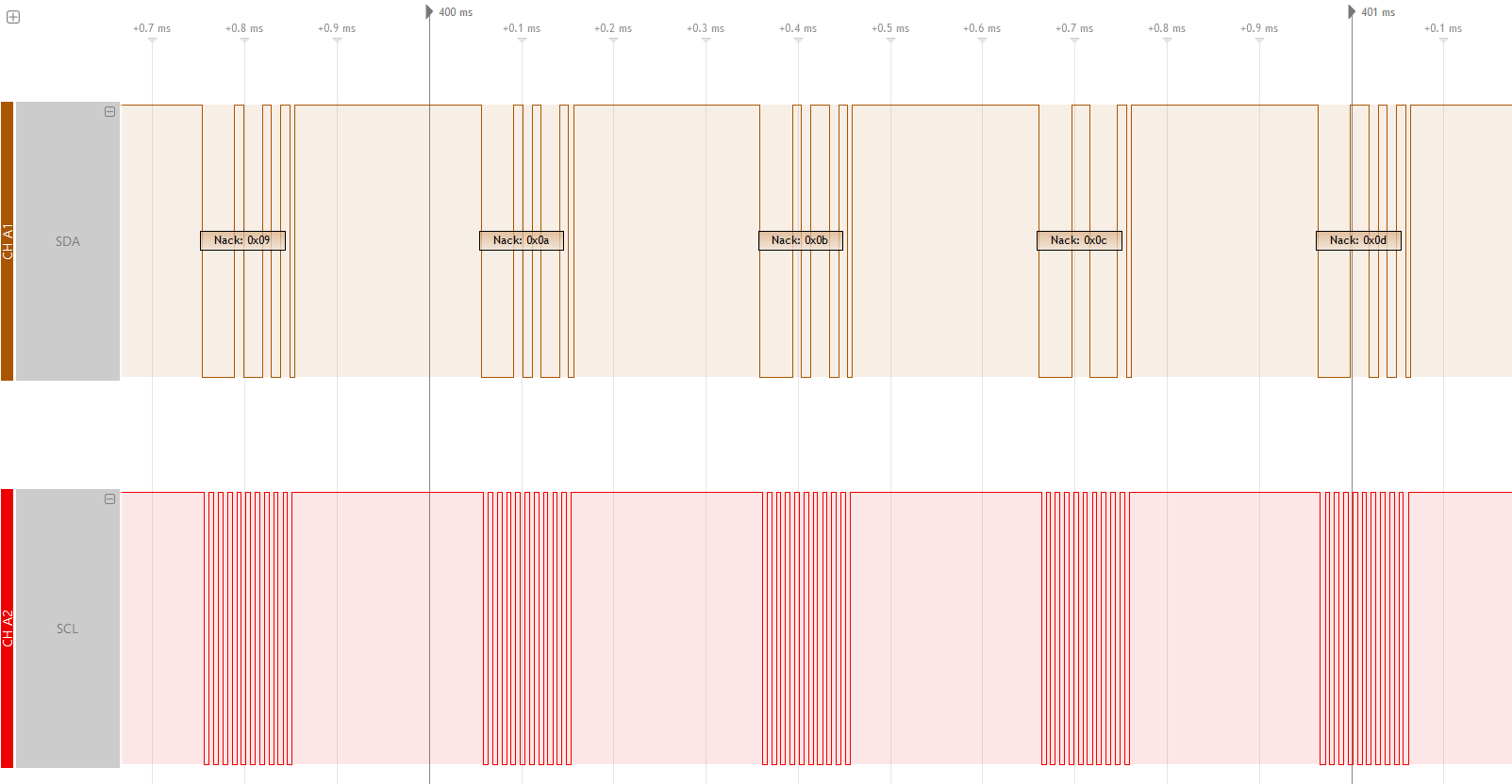 CSV with time, display a counter
