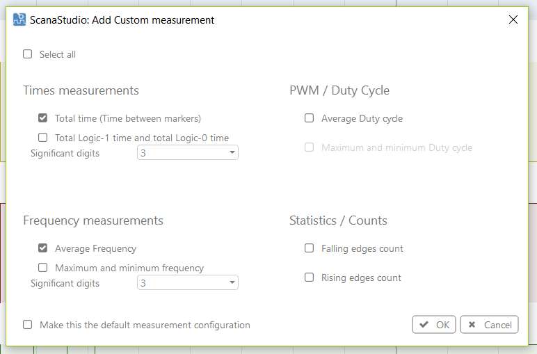 Custom measurement