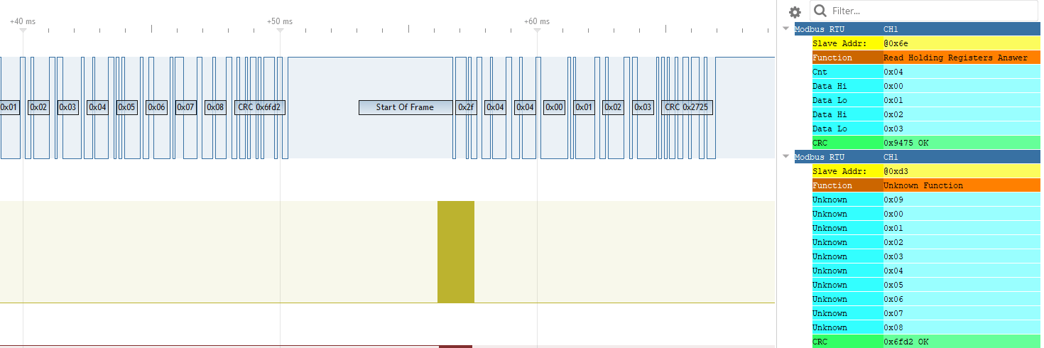 Example MODBUS packets