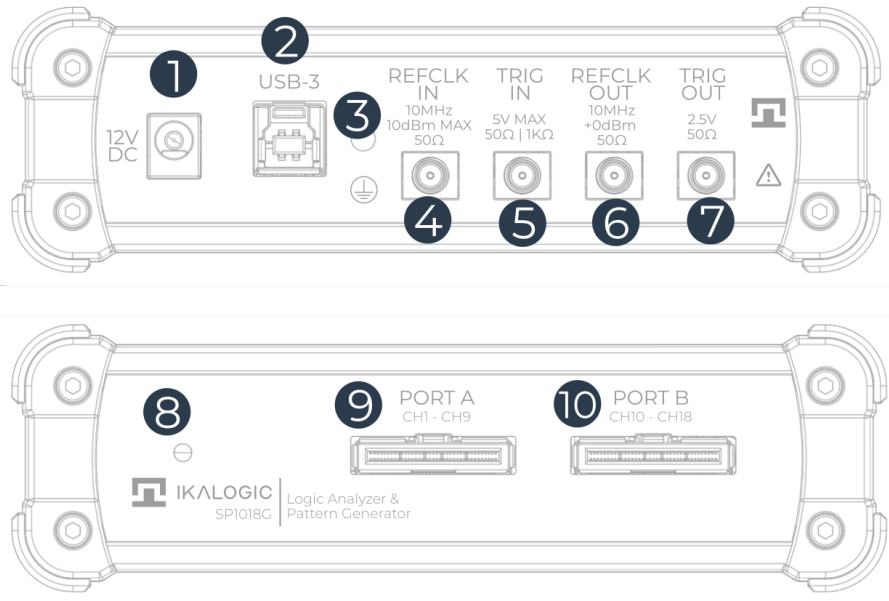 SP100G Series logic analyzer (schematic host)